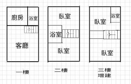 高雄橋頭透天-13