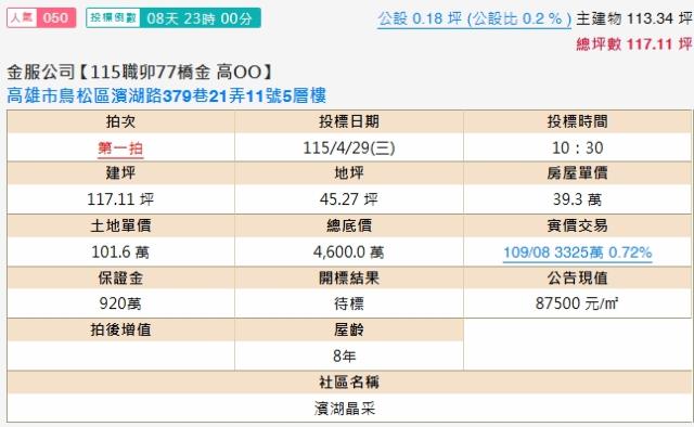 高雄鳥松透天拍賣-2