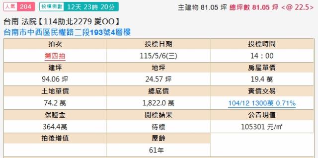 台南法拍透天-2