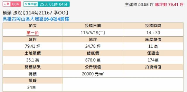 高雄岡山透天法拍-2