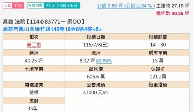 高雄鳳山華廈拍賣-2