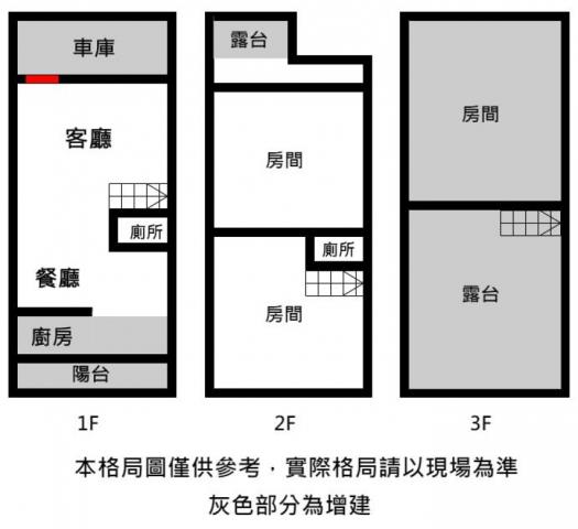 台南南區透天-4