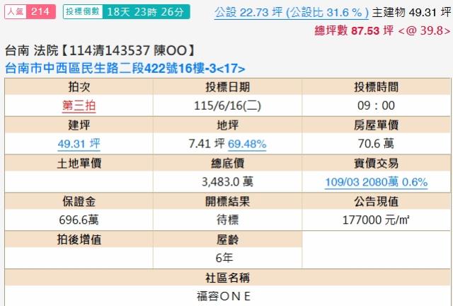 台南法拍大樓-2