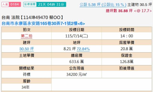 台南永康法拍華廈-2