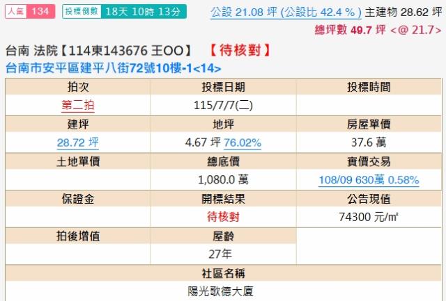 台南法拍大樓-2