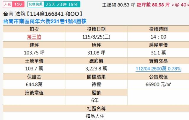 安南法拍透天-2
