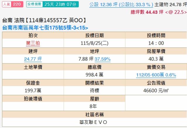 南區大樓法拍-2