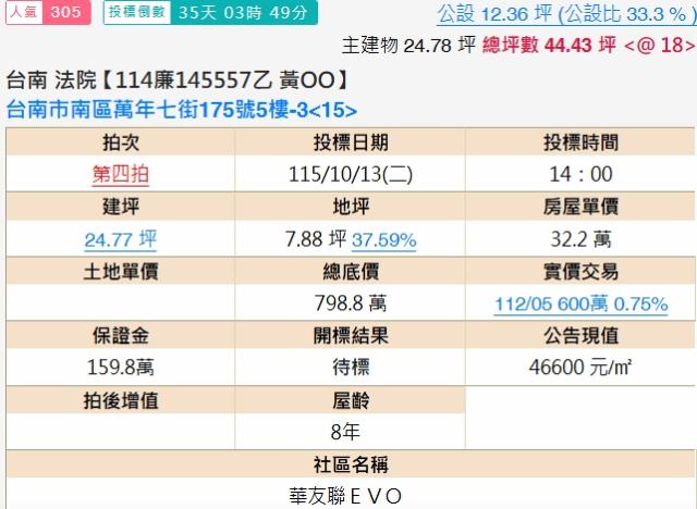 南區大樓法拍-2