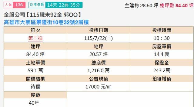 大寮透天法拍-2