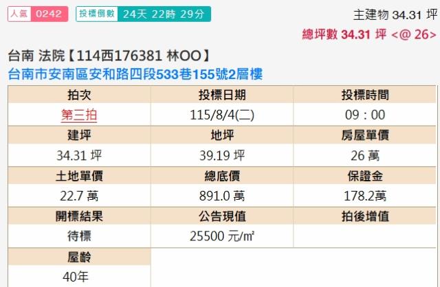 安南透天法拍-2