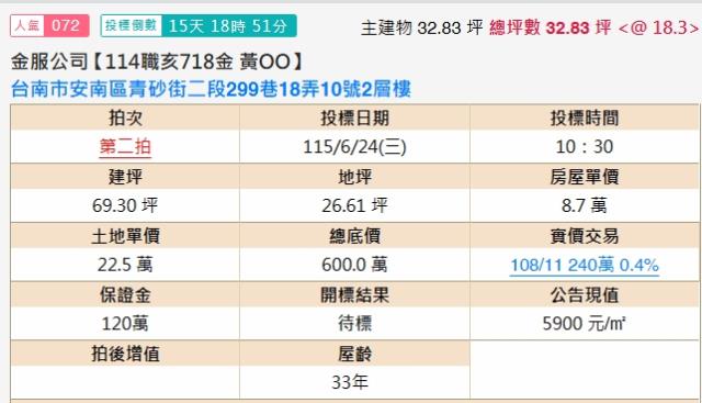 安南透天法拍-2