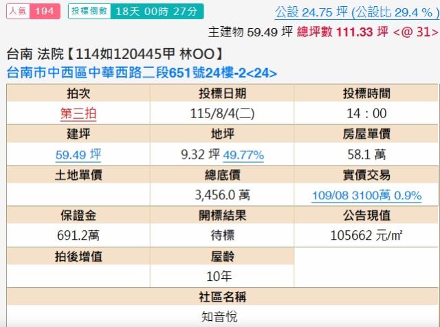 中西區大樓法拍-2