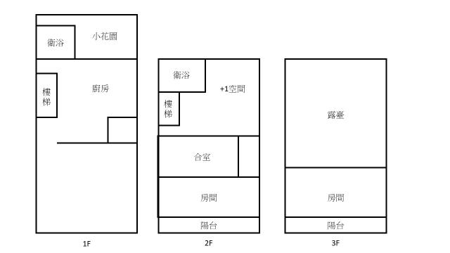 桃園透天-14