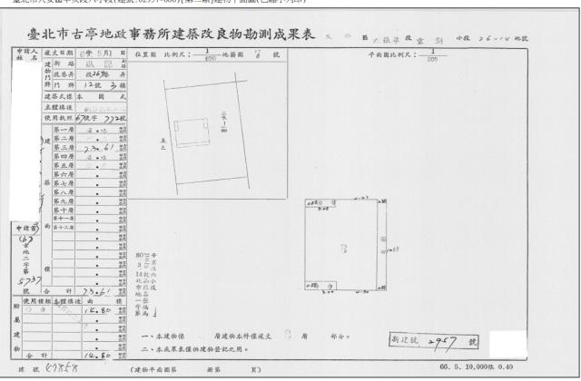 台北大安區法拍公寓-4