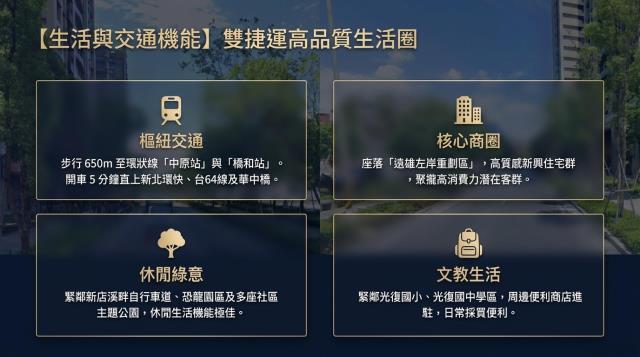 中和大樓法拍-4