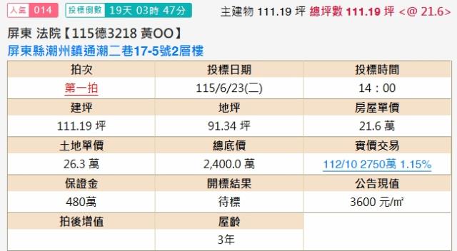 屏東潮州透天拍賣-2