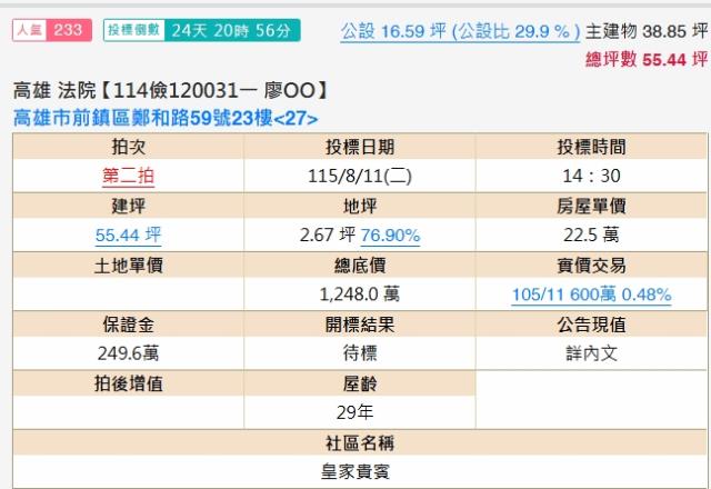 高雄法拍大樓-2