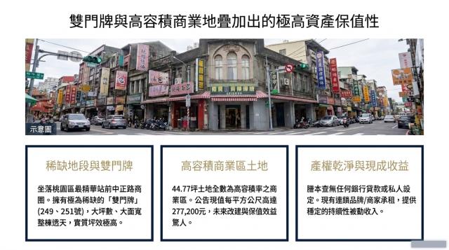 桃園桃園區透天拍賣-7