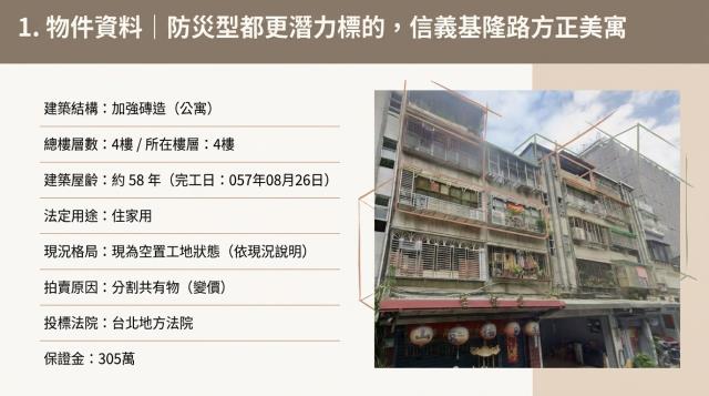 台北公寓拍賣-2