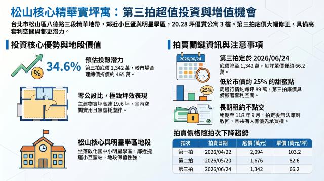 台北松山法拍公寓-11