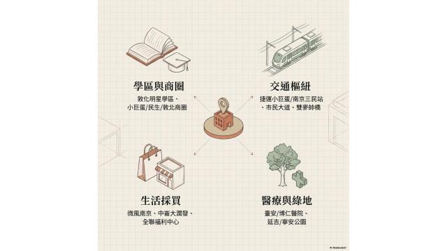 台北松山法拍公寓-4