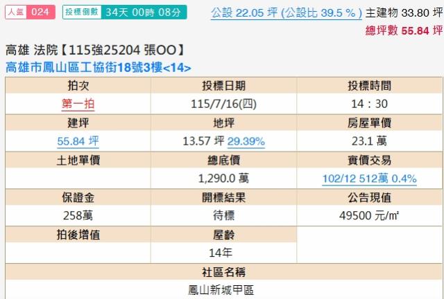 高雄法拍大樓-2