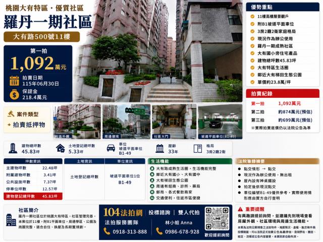 桃園區拍賣大樓-1