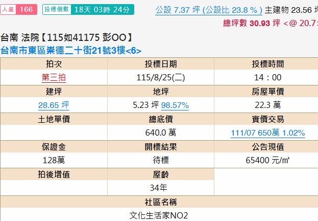 台南東區大樓拍賣-2