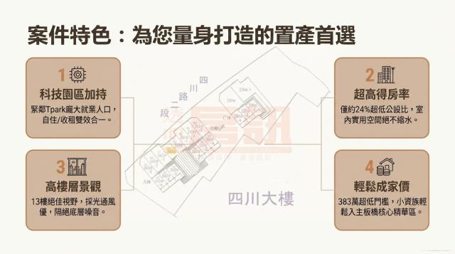 板橋大樓拍賣-10