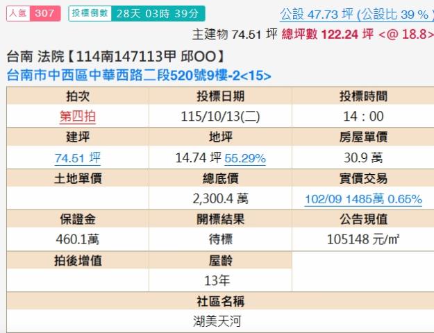 台南中西區法拍大樓-2