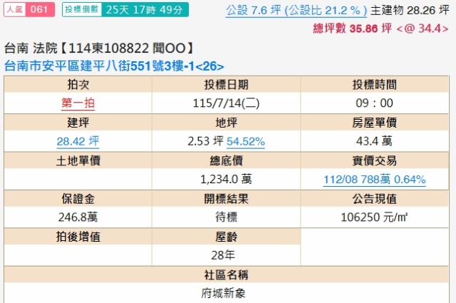 安平大樓拍賣-2