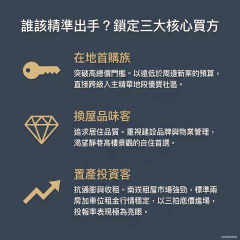 桃園蘆竹大樓法拍-7
