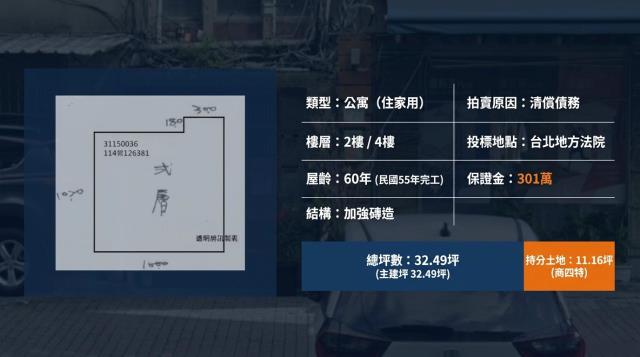 台北中山區法拍公寓-3