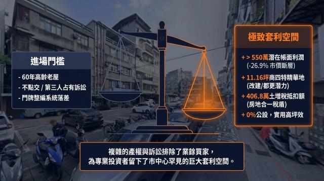 台北中山區法拍公寓-9