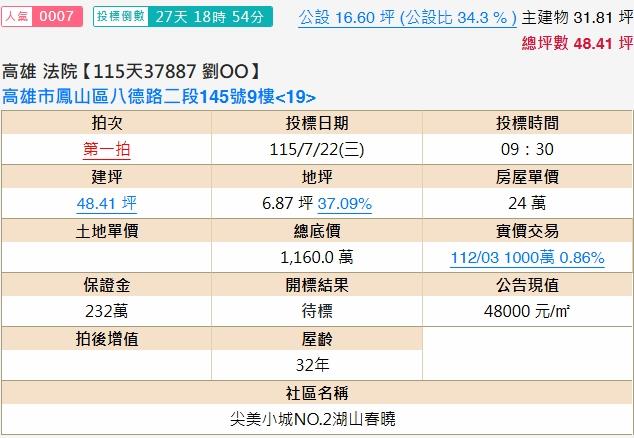 鳳山大樓法拍-2