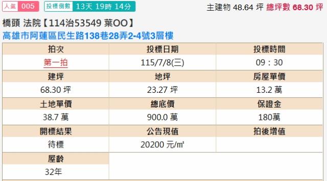 高雄透天法拍-2