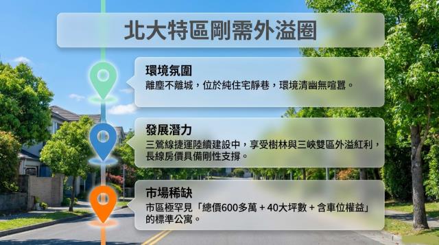 樹林法拍公寓-5
