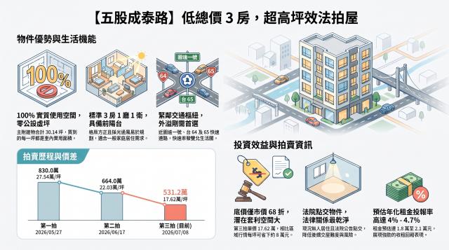 新北公寓法拍-10