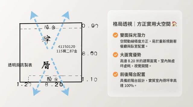新北公寓法拍-4