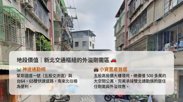 新北公寓法拍-5