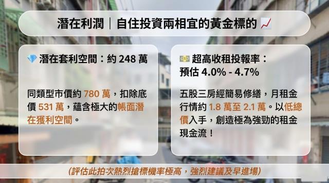 新北公寓法拍-9
