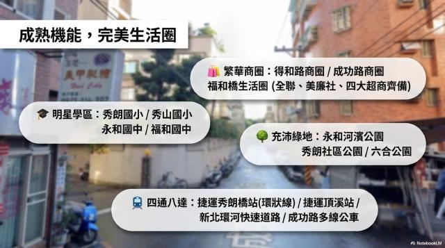新北法拍華廈-5