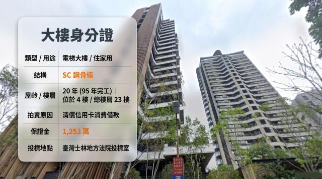 台北拍賣大樓-2