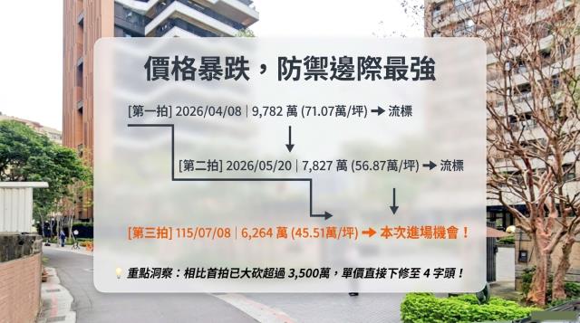 台北拍賣大樓-6