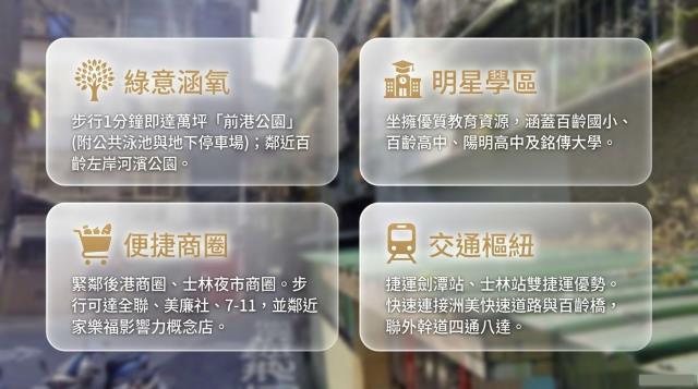 士林公寓法拍-4