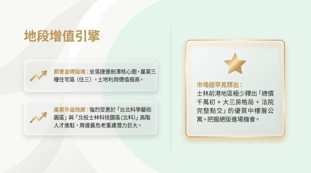 士林公寓法拍-5