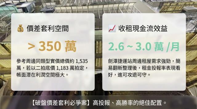 士林公寓法拍-9