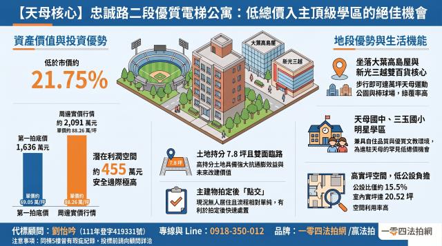 士林法拍華廈-11