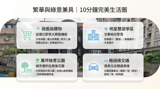 桃園區透天法拍-4