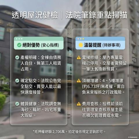 桃園區透天法拍-7
